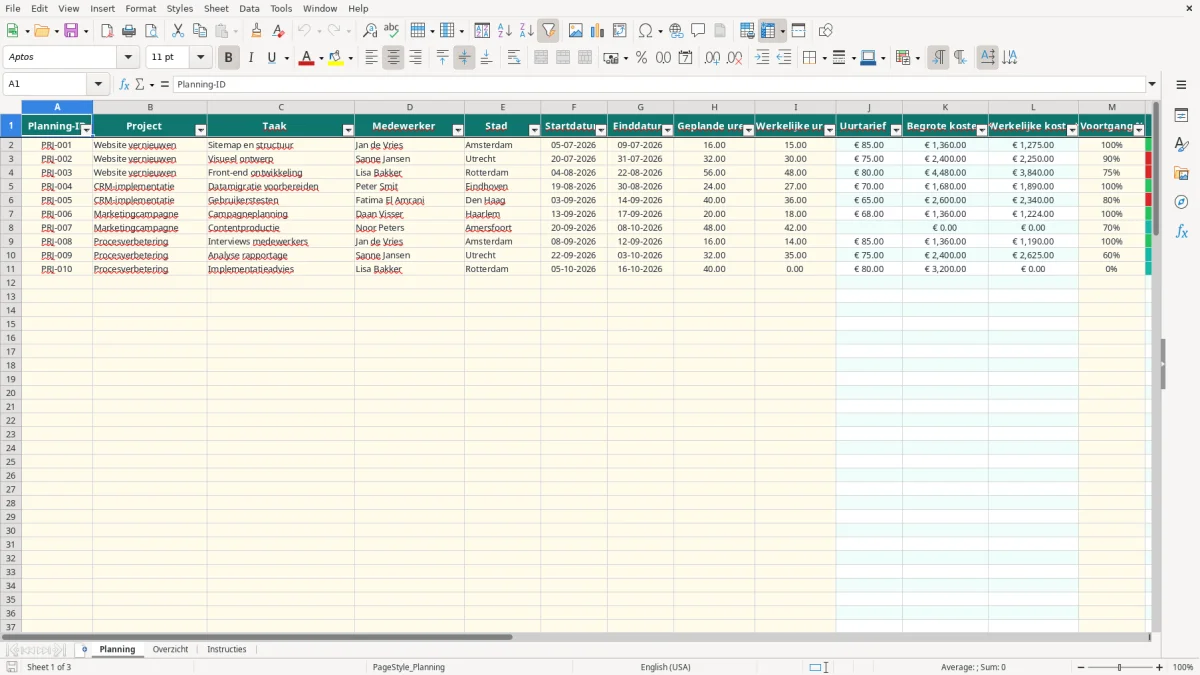 Captura de tela 1: Aba Planning - Planilha Excel planning voorbeeld excel