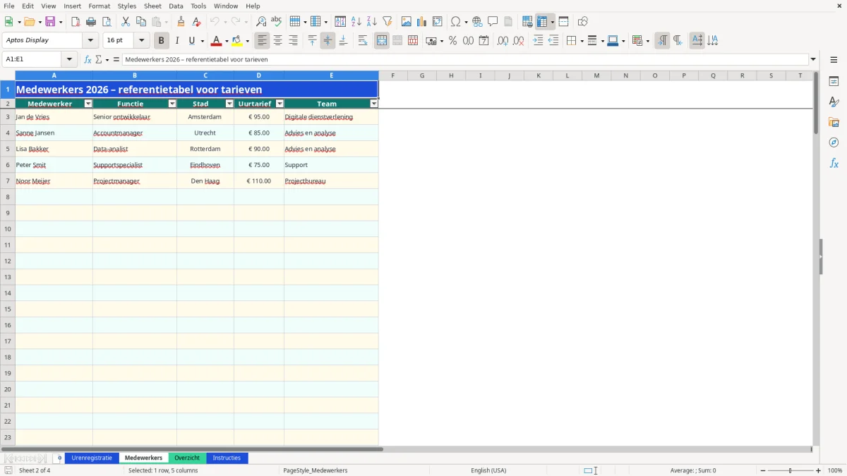 Captura de tela 2: Aba Medewerkers - Planilha Excel urenregistratie voorbeeld excel