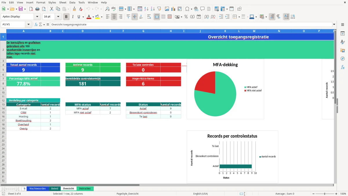 Captura de tela 3: Aba Overzicht - Planilha Excel wachtwoorden lijst voorbeeld excel